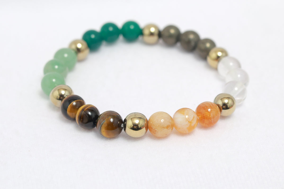 Dhan Yog Bracelet| Certified Authentic