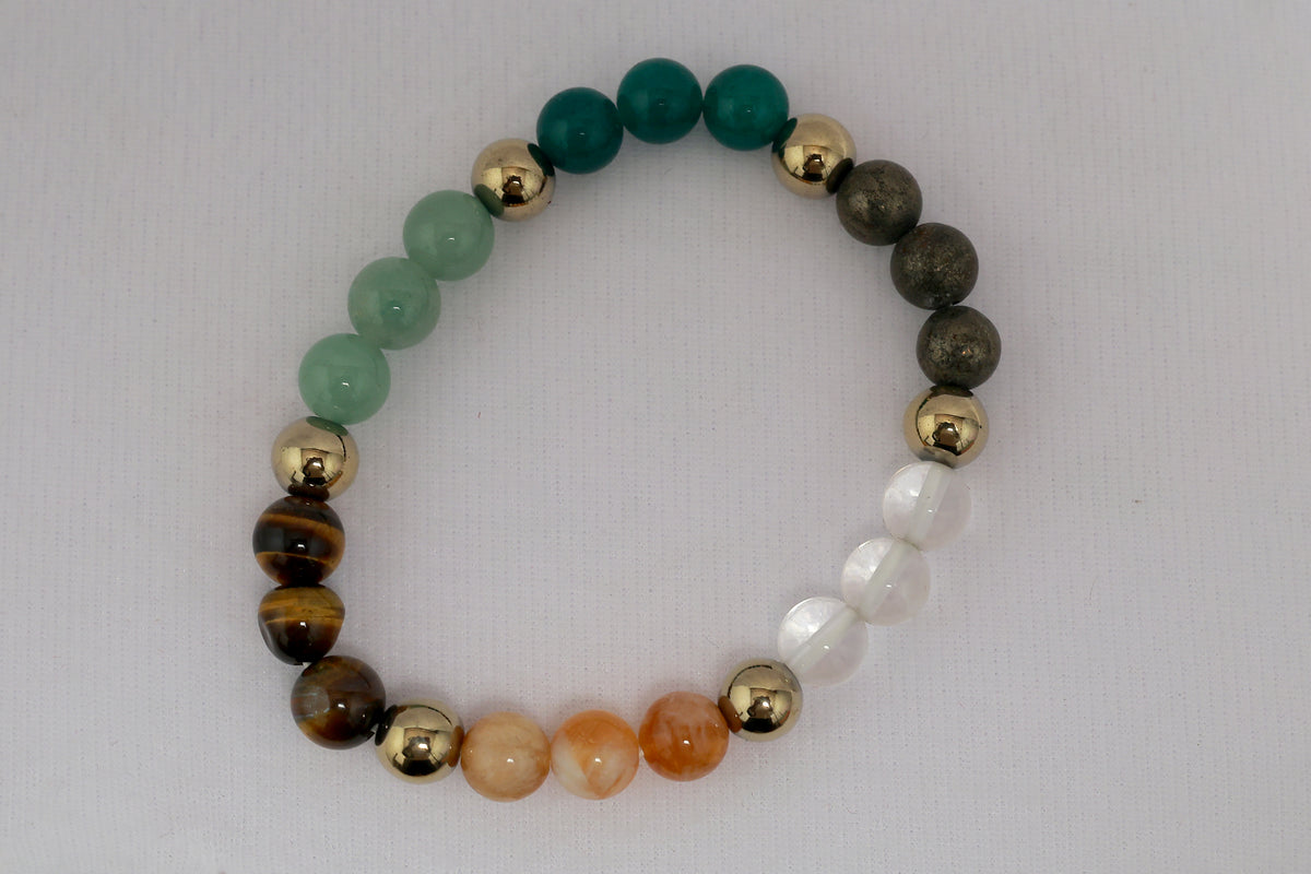 Dhan Yog Bracelet| Certified Authentic