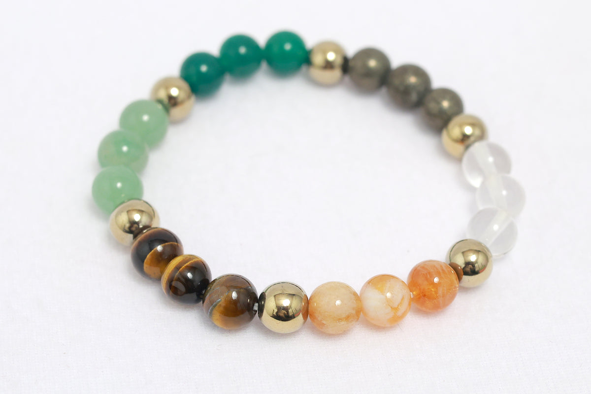 Dhan Yog Bracelet| Certified Authentic