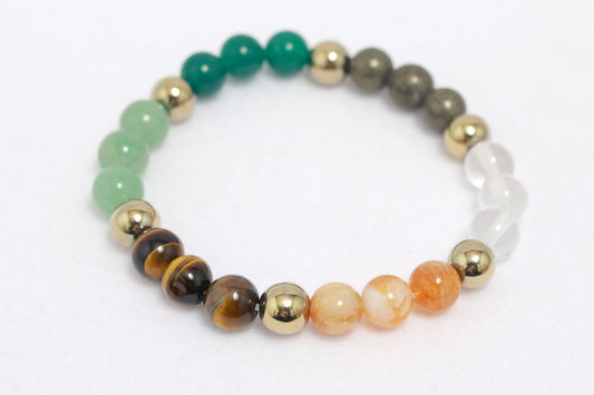 Dhan Yog Bracelet| Certified Authentic