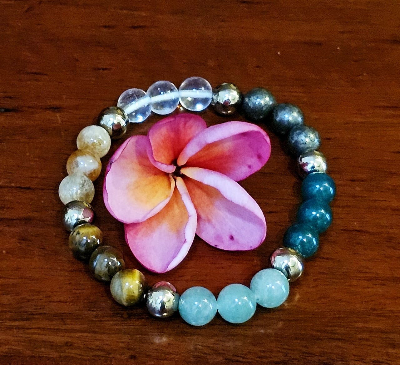 Dhan Yog Bracelet| Certified Authentic